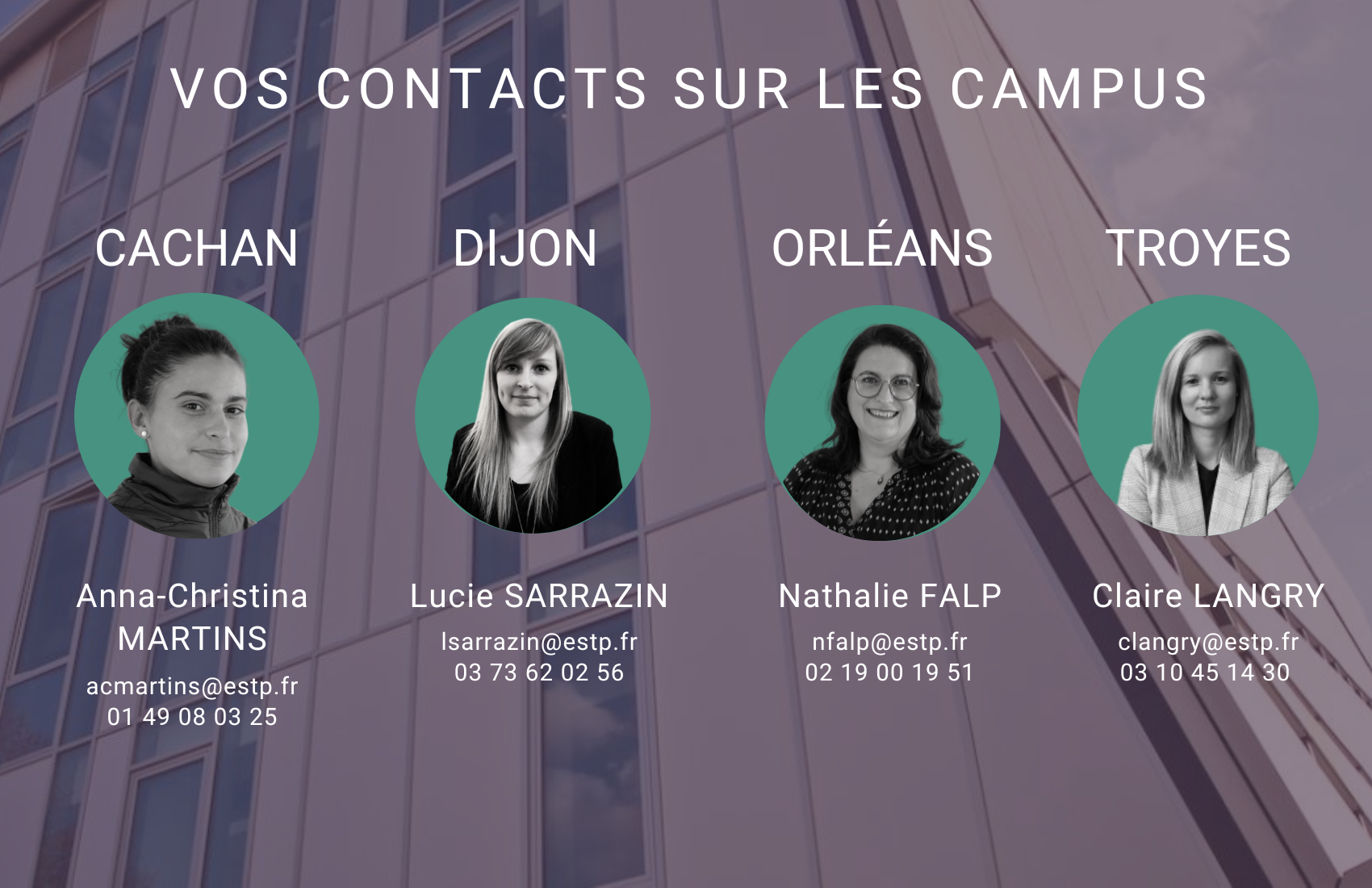 Footer contact ESTP
