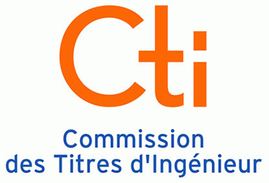 cti 